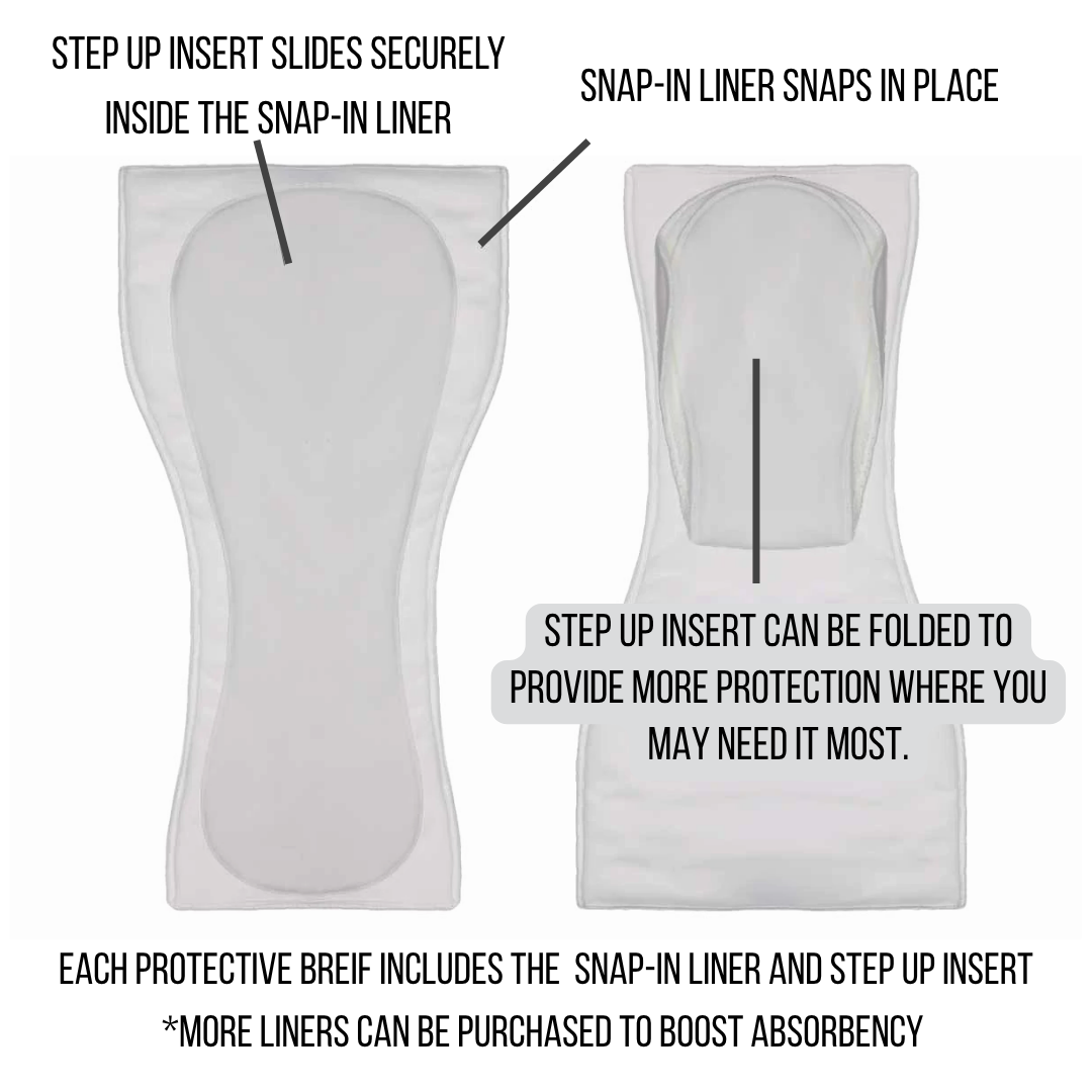 Additional Liners