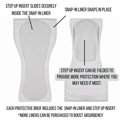Additional Liners